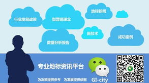 国际地标产品电商总部基地落户德州，地标之都初现规模