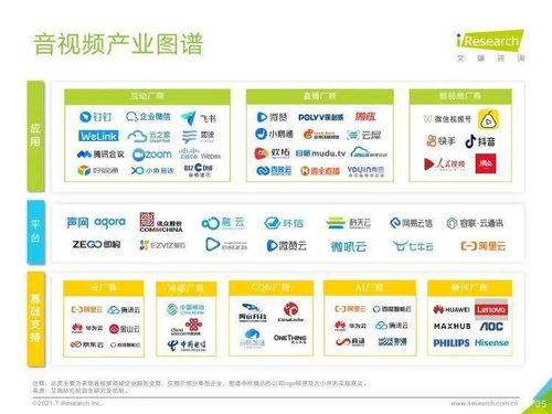 艾瑞咨询2021年中国企业服务研究报告 信息咨询服务深度解析