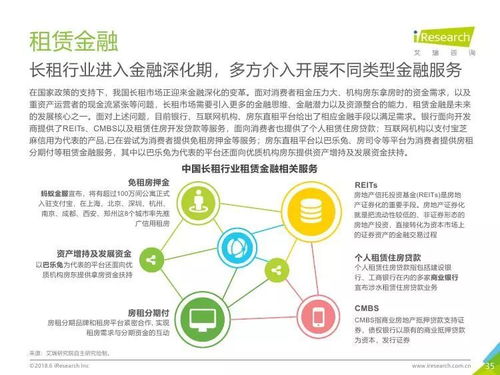 2018年中国长租服务行业研究报告概述